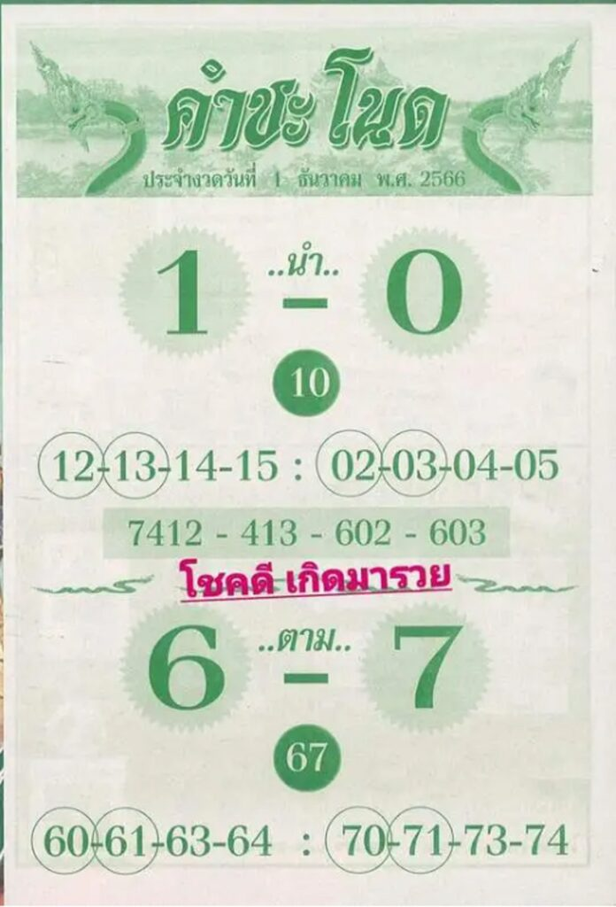 หวยคำชะโนด 1 12 66