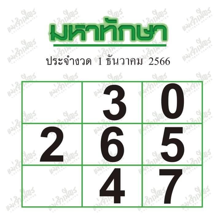 หวยมหาทักษา 1 12 66