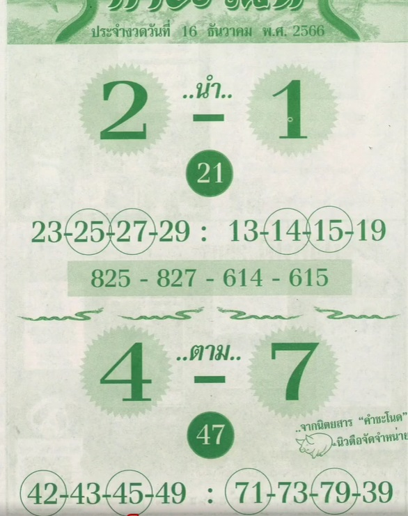 หวยคำชะโนด 16 12 66