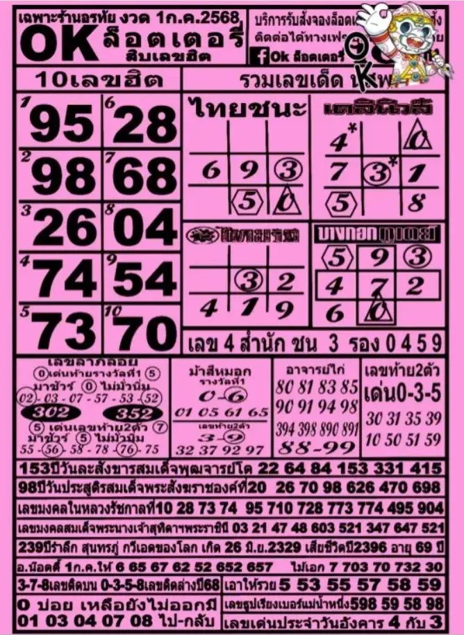 ok ล็อตเตอรี่ 1/7/68