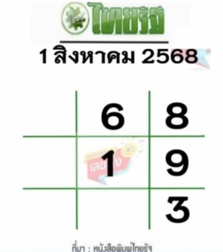 หวยไทยรัฐ 1/8/68 