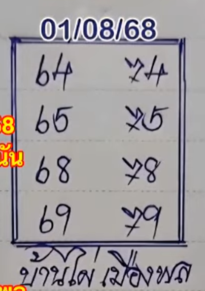 หวยบ้านไผ่เมืองพล 1/8/68 