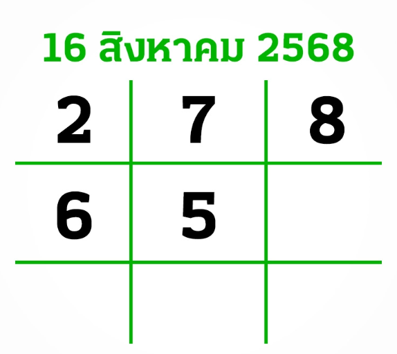หวยไทยรัฐ 16/8/68 