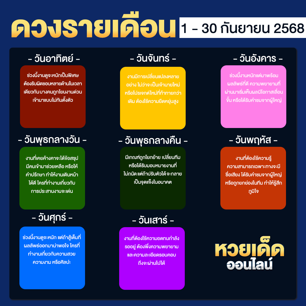 ดวงรายเดือนกันยายน 68
