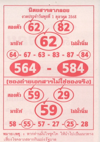 หวยลาภลอย 1/10/68 