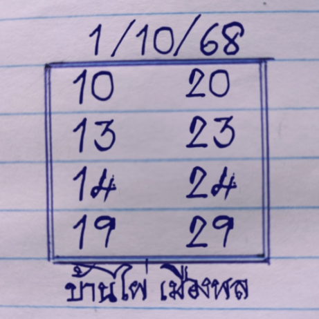 หวยบ้านไผ่เมืองพล 1/10/68